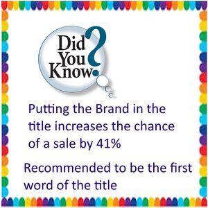 Putting the Brand in the Title Increases the Chance of a Sale by 41%